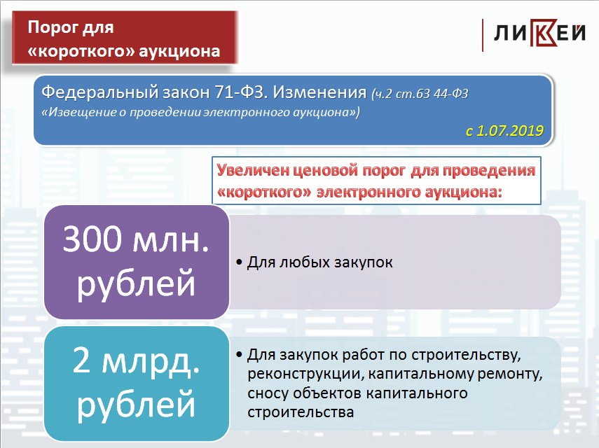 Изменения в контрактной системе РФ 2019. Законы изменения в 2019 году